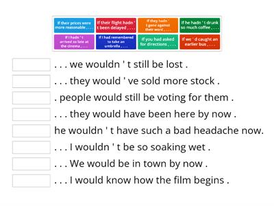 Mixed Conditionals Advanced