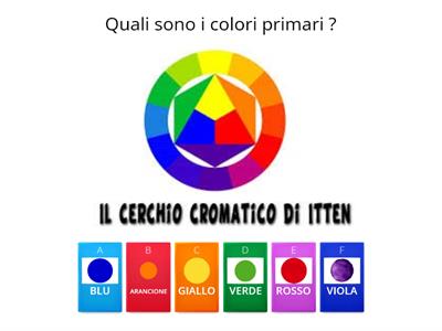 colori primari e secondari