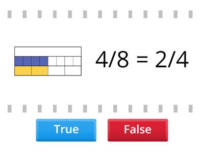 Equivalent Fractions strips 2