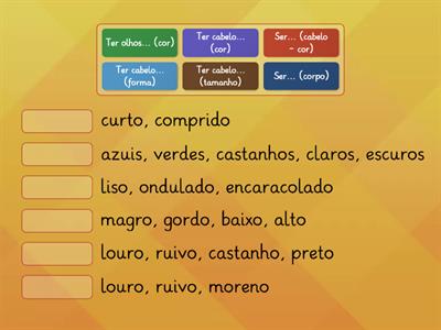 Descrição física - categorias (A1)