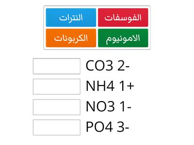 كيمياء 