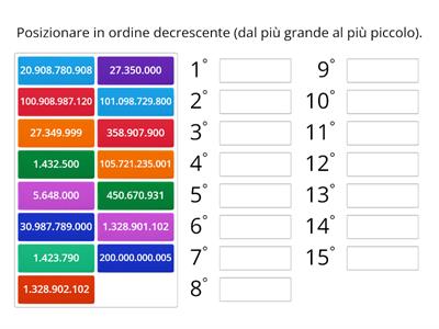 Milioni e miliardi