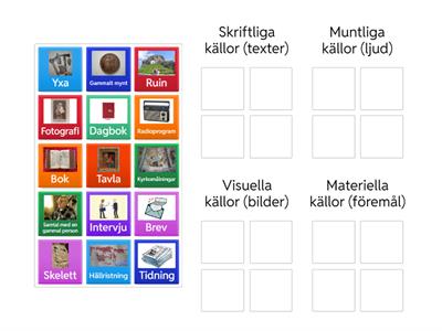 Olika historiska källor