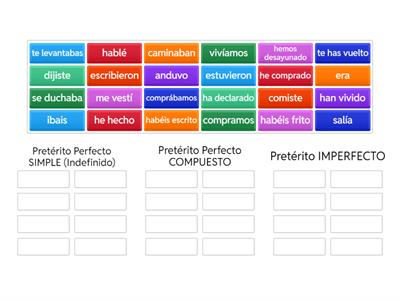 Tiempos Pasados (formas verbales)