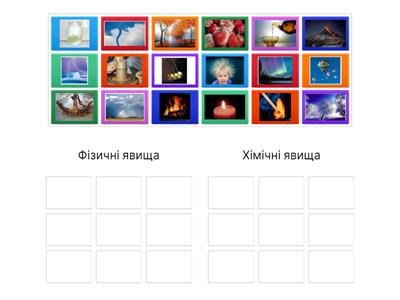 Фізичні та хімічні явища