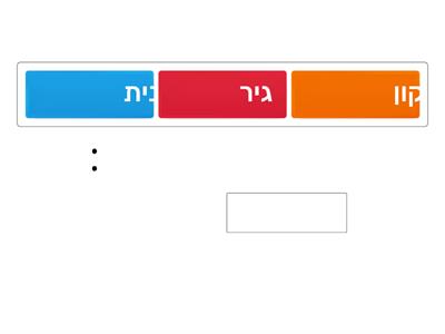 מדעים- צורן