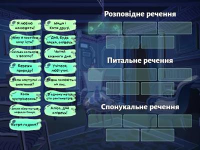 Види речень за метою висловлювання