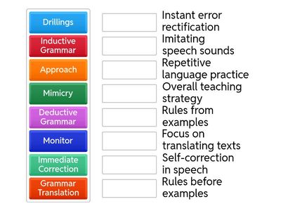 Language Learning Concepts