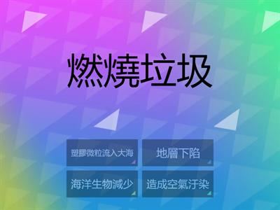 CH4活動3開發自然資源會有什麼影響