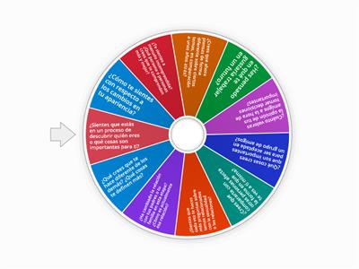 Mi viaje por la adolescencia