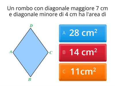 Quiz aree e formule inverse