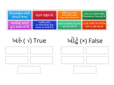 ધો. ૬ વિજ્ઞાન પ્ર. ૬ સજીવો L.O. SC605 પ્રક્રિયા અને ઘટનાને કારણો સાથે જોડે છે.