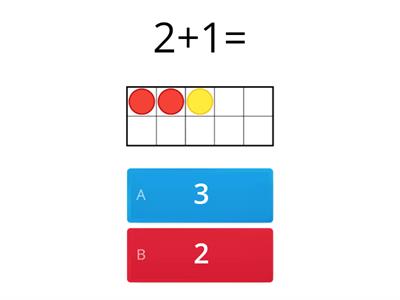 Adding using a ten frame