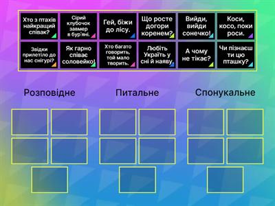 Види речень за метою висловлювання