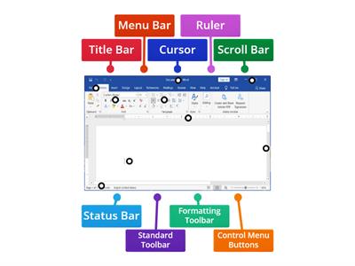 Parts of the Microsoft Word