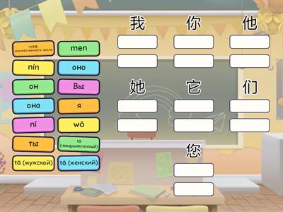 Местоимения