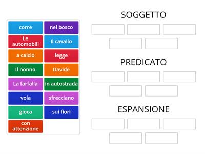 Soggetto, predicato o espansione?