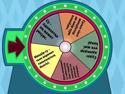 Су тіршілік көзі