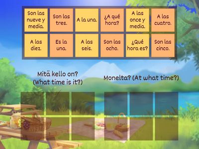 Mitä kello on ja moneltako espanjaksi