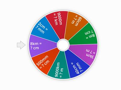 Converting metric units