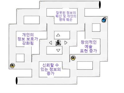 3학년 스마트폰 과의존 및 사이버 범죄 예방