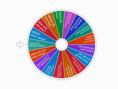 Speaking time! 3º Basic