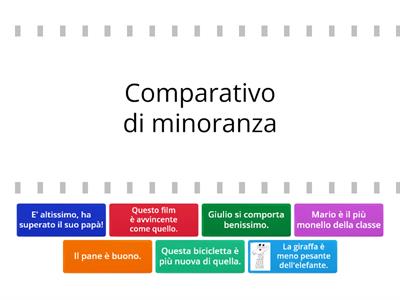 Analisi grammaticale degli aggettivi qualificativi -gradi