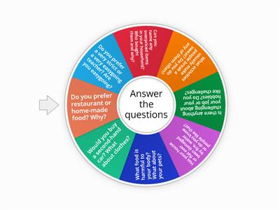  Navigate B1+. Unit 3.3. Questions to discuss