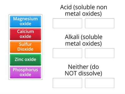 Early 2 Group Sort Metal and Non-metal oxides