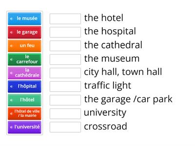 Y8 French City Vocabulary