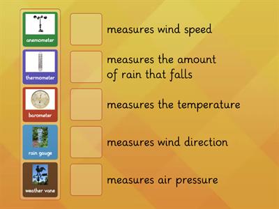 Weather Tools