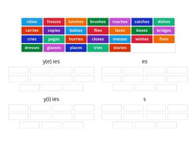 Inflections: -es, -ies, -s