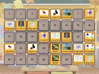 TF Lesson 125 mono, di, tri, poly