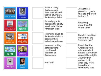 UNIT 5 JACKSONIAN DEMOCRACY