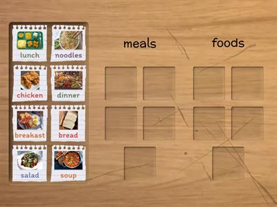 24 -  Grade 5 Unit 3 Review - groups