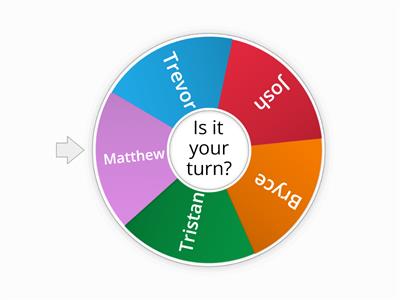 Class Participation Wheel