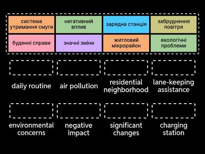 Cars & Transportation – B2 Level (text)