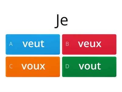 vouloir conjugation présent