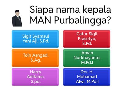 PRETEST MATERI KEORGANISASIAN 