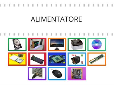 LE PARTI DI UN COMPUTER   2° MECCANICI 