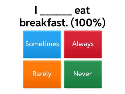 Ejercicio de repaso de Adverbios y expresiones de frecuencia