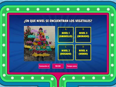 ADIVINA EL ALIMENTO