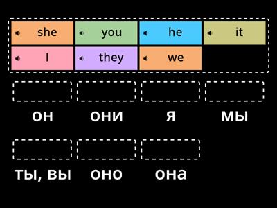 местоимения