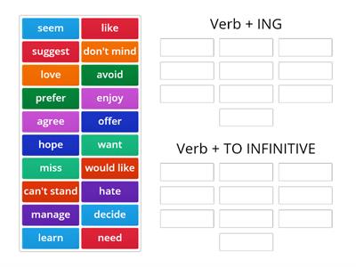 Verb Patterns