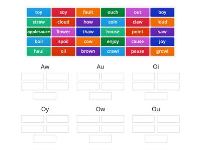 Diphthongs