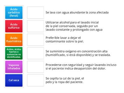 Ejercicio 6 M11 Tratamiento de quemaduras químicas específicas