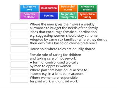 Division of labour end of topic