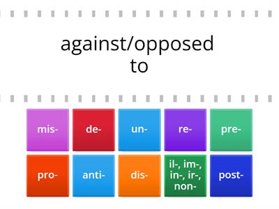 Prefix Meanings