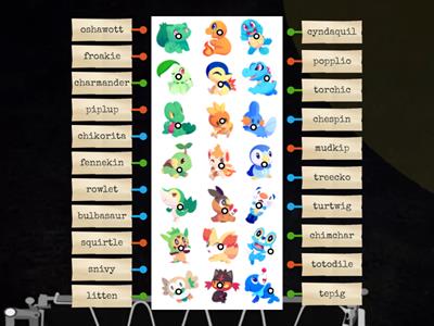 starter pokemon