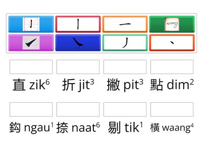 8 Basic Strokes (Cantonese)